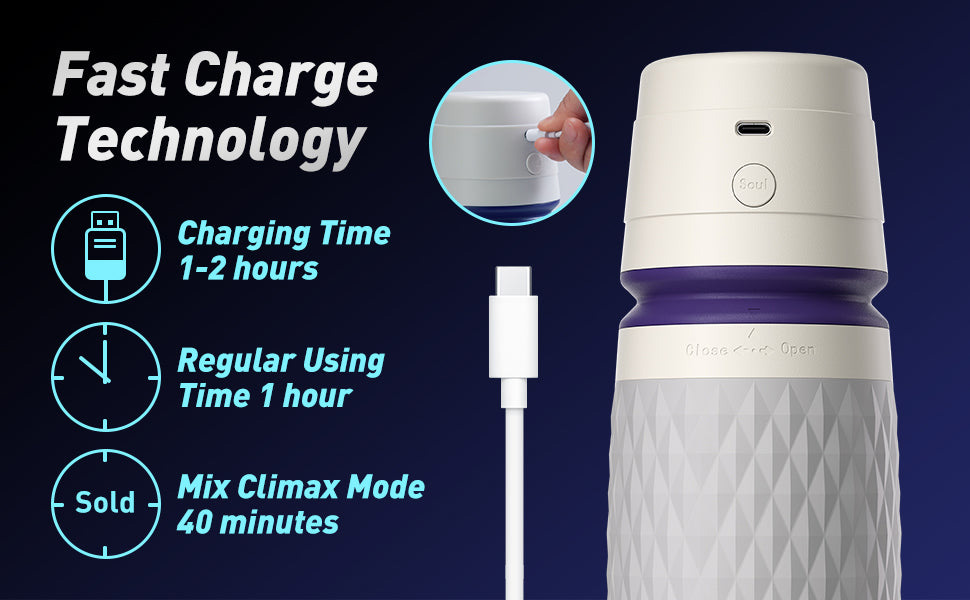 Lovesvibe 4 Vibrating 3 Sucking Male Masturbator with APP Remote Control Penis Sleeve