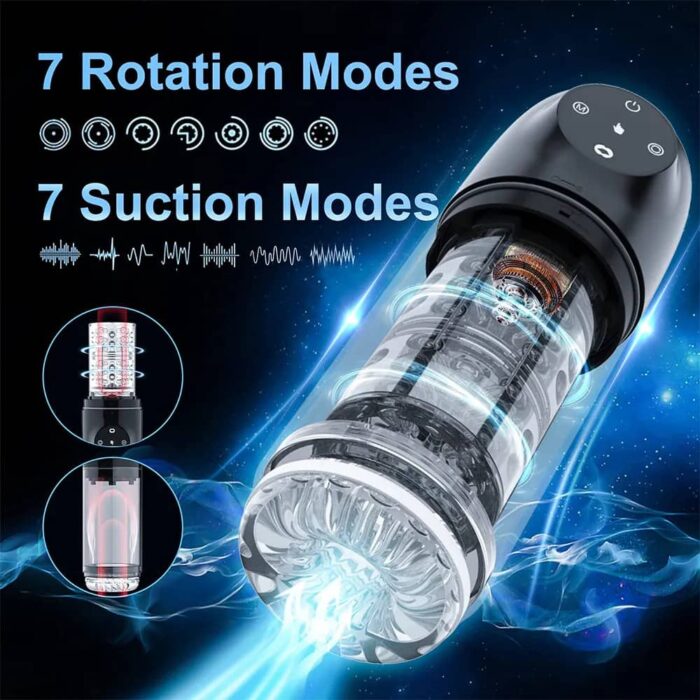 Lovesvibe 4 in 1 Upgraded Male Masturbator with 7 Sucting & 7 Rotation One-Click Release Vacuum Penis Pumps