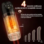 Lovesvibe 4 in 1 Upgraded Male Masturbator with 7 Sucting & 7 Rotation One-Click Release Vacuum Penis Pumps