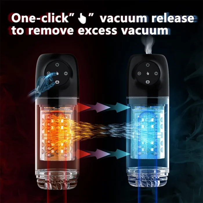 Lovesvibe 4 in 1 Upgraded Male Masturbator with 7 Sucting & 7 Rotation One-Click Release Vacuum Penis Pumps