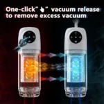 Lovesvibe 4 in 1 Upgraded Male Masturbator with 7 Sucting & 7 Rotation One-Click Release Vacuum Penis Pumps