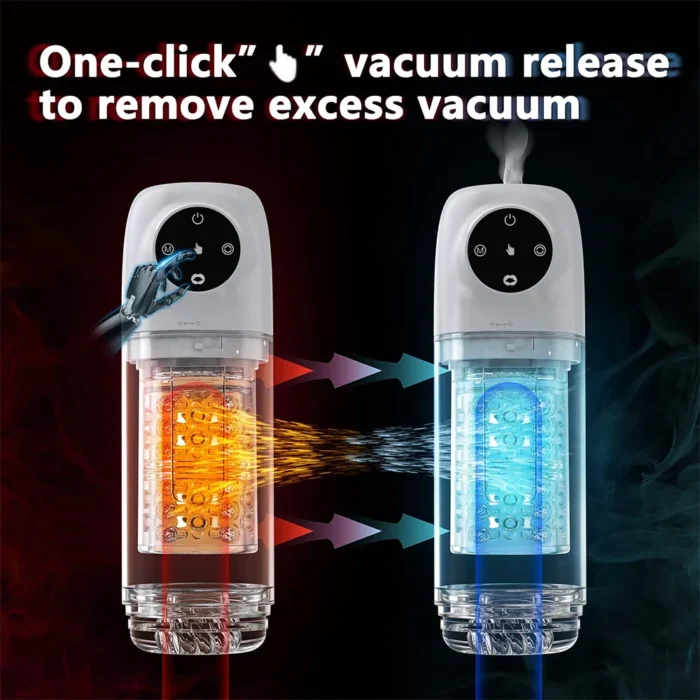 Lovesvibe 4 in 1 Upgraded Male Masturbator with 7 Sucting & 7 Rotation One-Click Release Vacuum Penis Pumps