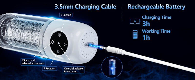 Lovesvibe 4 in 1 Upgraded Male Masturbator with 7 Sucting & 7 Rotation One-Click Release Vacuum Penis Pumps