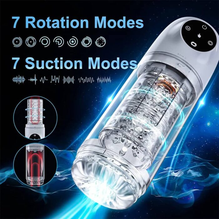 Lovesvibe 4 in 1 Upgraded Male Masturbator with 7 Sucting & 7 Rotation One-Click Release Vacuum Penis Pumps