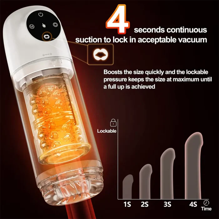 Lovesvibe 4 in 1 Upgraded Male Masturbator with 7 Sucting & 7 Rotation One-Click Release Vacuum Penis Pumps