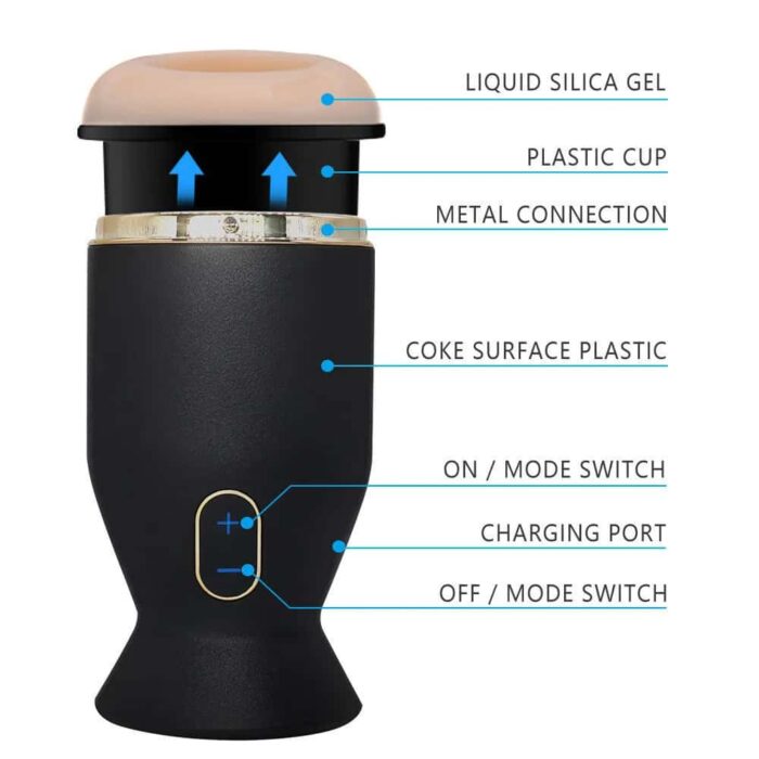 Lovesvibe 6 Vibrator Rotation Automatic Male Masturbator Blowjob Simulator Mens Sex Toy