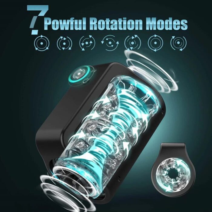 Lovesvibe 7 Rotation & Thrusting Modes Male Masturbator Double Channel 3D Textured Mens Sex Toy