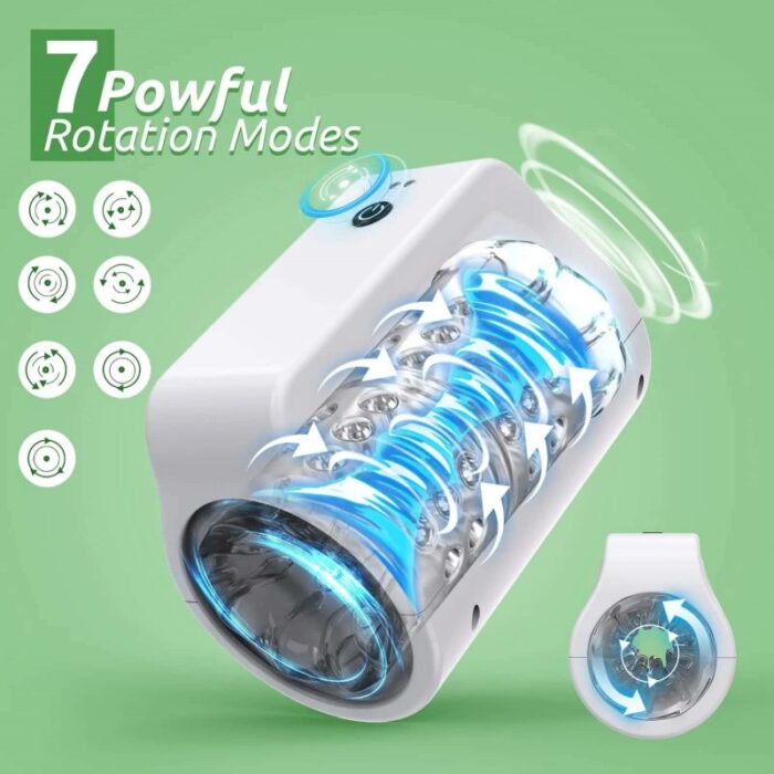 Lovesvibe 7 Rotation & Thrusting Modes Male Masturbator Double Channel 3D Textured Mens Sex Toy