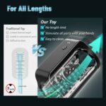Lovesvibe 7 Rotation & Thrusting Modes Male Masturbator Double Channel 3D Textured Mens Sex Toy