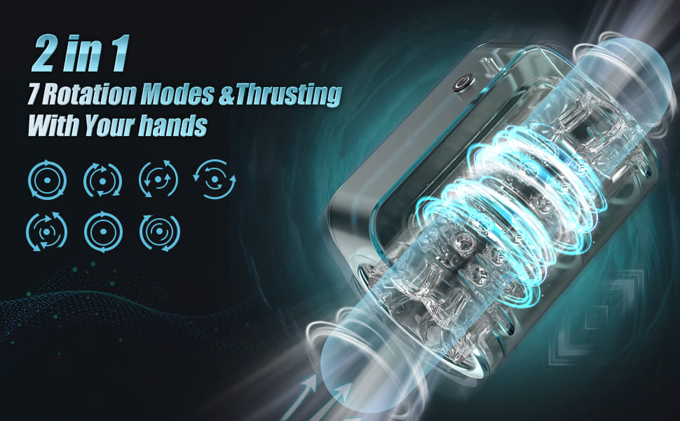Lovesvibe 7 Rotation & Thrusting Modes Male Masturbator Double Channel 3D Textured Mens Sex Toy