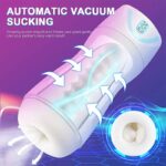 Lovesvibe 7 Vibrating 4 Sucking Automatic Male Masturbator Air Tight Vagina Male Pocket Pussy Blowjob Sex Toys for Men