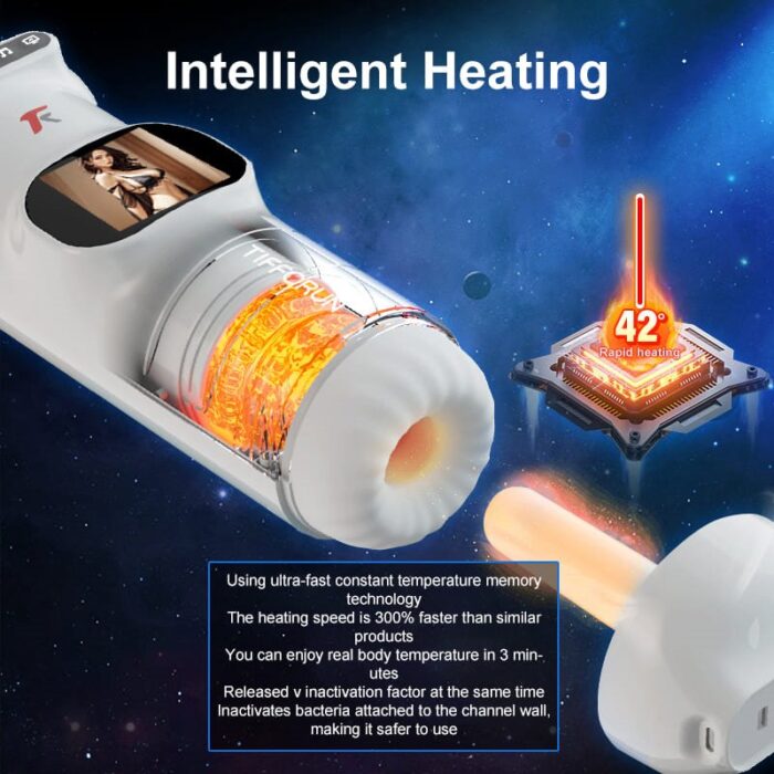 Lovesvibe 9 Vibration 9 Thrusting Automatic Male Masturbator with LCD Display Moan Heating Sex Toys for Men