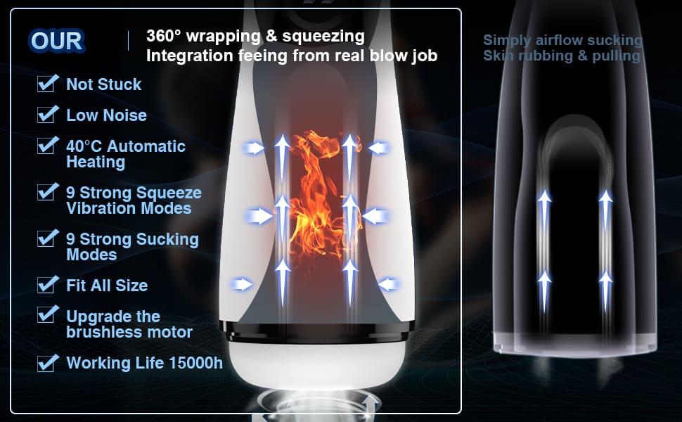 Lovesvibe 9 Vibrations Sucking Male Masturbator with LCD Display Heating Electric Blowjob Penis Trainer