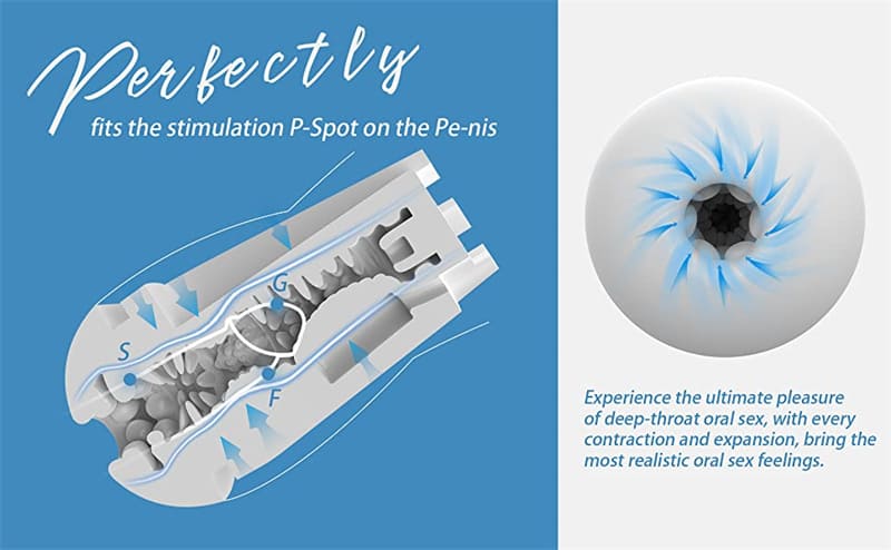 Lovesvibe Automatic Male Masturbator Cup with 9 Vibration & 4 Sucking Modes Male Sex Toy for Penis Stimulation