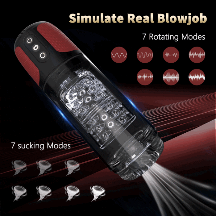 Lovesvibe Automatic Male Masturbator with 10 Vibration 5 Sucking Rotation Voice Function Vagina Male Sex Toys