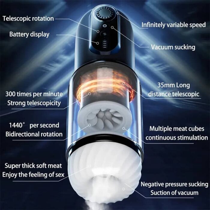 Lovesvibe Automatic Male Masturbator with 5 Thrusting Rotation Lifelike Pocket Pussy with Hands-Free Base