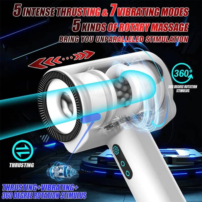Lovesvibe Automatic Male Masturbator with 7 Vibrations & 5 Thrusting Sucking Rotation Handheld Sex Toy for Men