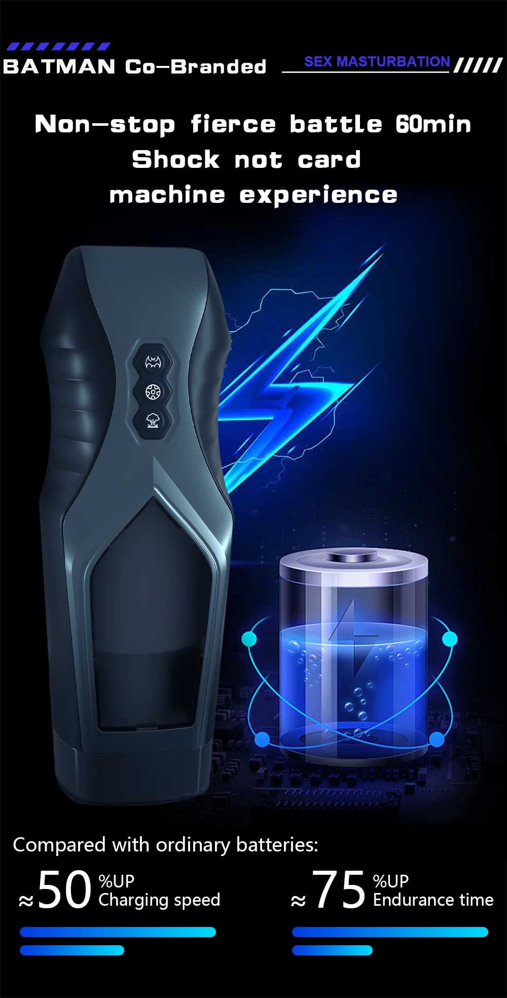 Lovesvibe Automatic Rotating Male Masturbator with 10 Vibration & 5 Rotation Modes for Penis Stimulation