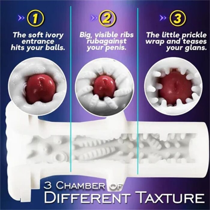 Lovesvibe Automatic Rotating Male Masturbator with 10 Vibration & 5 Rotation Modes for Penis Stimulation