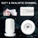 Lovesvibe Electric Male Masturbator with 8 Vibration 5 Sucking Heating Oral Sex Toys for Men