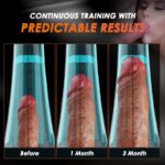 Lovesvibe Fully Automatic Masturbator Male Penis Trainer Sucking Clamp Penis Pump