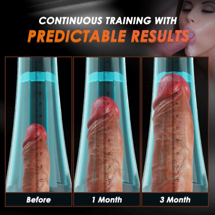 Lovesvibe Fully Automatic Masturbator Male Penis Trainer Sucking Clamp Penis Pump