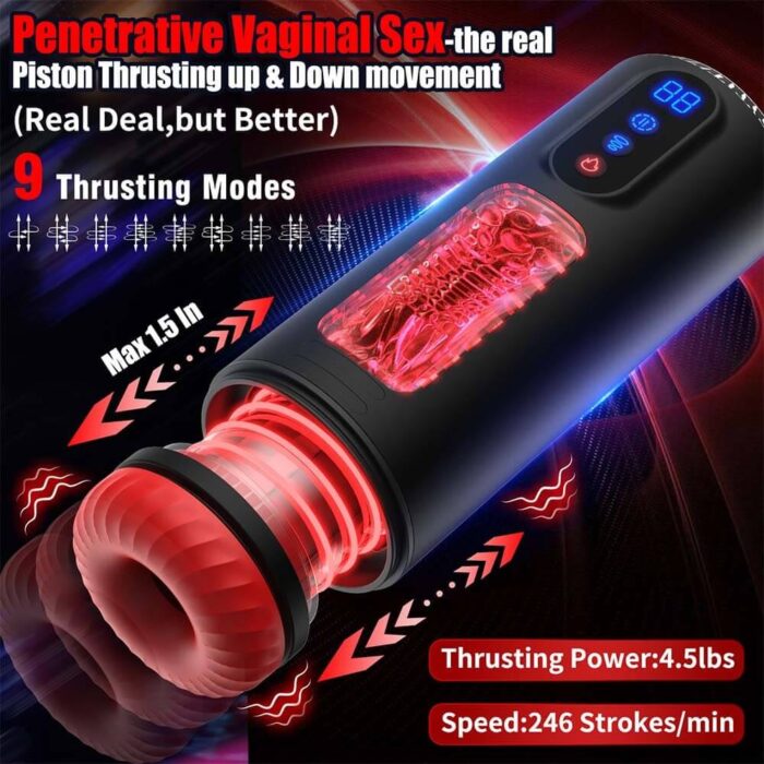 Max Jet Cup Automatic Male Masturbator 9 Vibration Rotation & Thrusting Modes Male Stroker