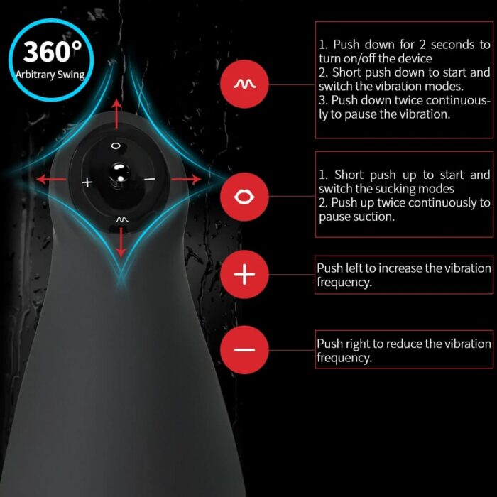 OTOUCH Airturn 3 Automatic Male Masturbator with 6 Vibrations Sucking Adult Male Pussy Sex Toys