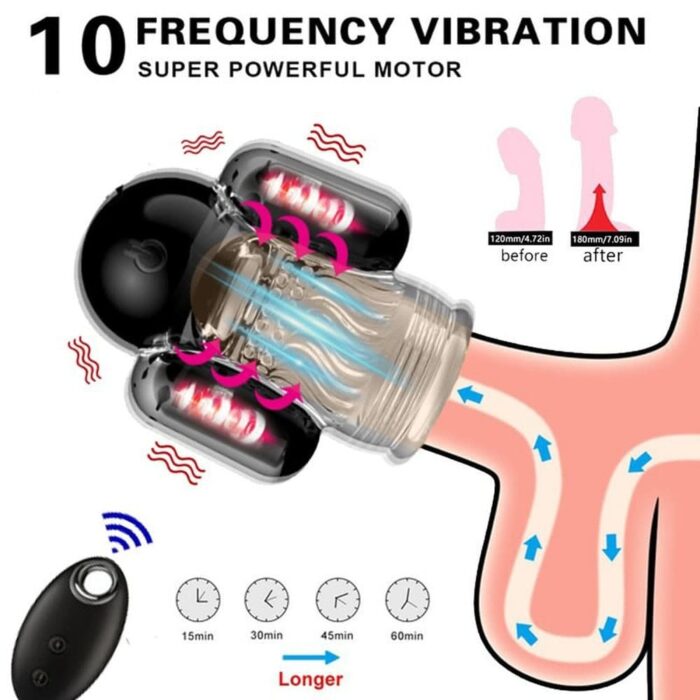 Robot-Shaped 10 Vibrations Male Masturbator with Remote Control Electric Glans Penis Trainer