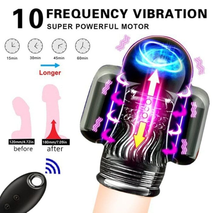 Robot-Shaped 10 Vibrations Male Masturbator with Remote Control Electric Glans Penis Trainer