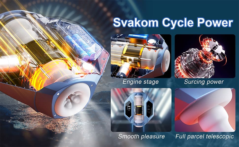 Svakom Hunter X Galaxy Battleship Automatic Male Masturbator Double Channel Sucking Heated Male Stroker