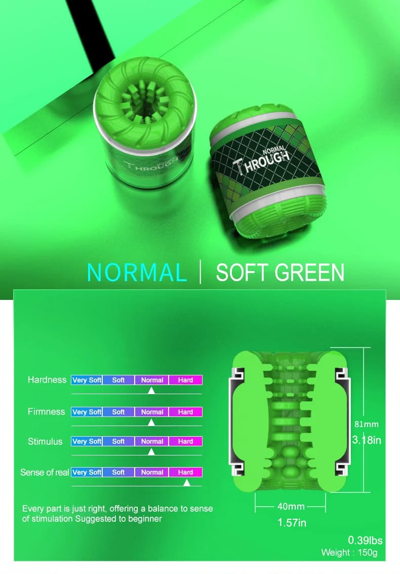 THROUGH Dual Headed Male Masturbator Portable Pocket Pussy with 3D Textured Penis Trainer