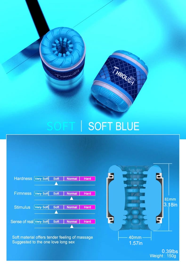 THROUGH Dual Headed Male Masturbator Portable Pocket Pussy with 3D Textured Penis Trainer