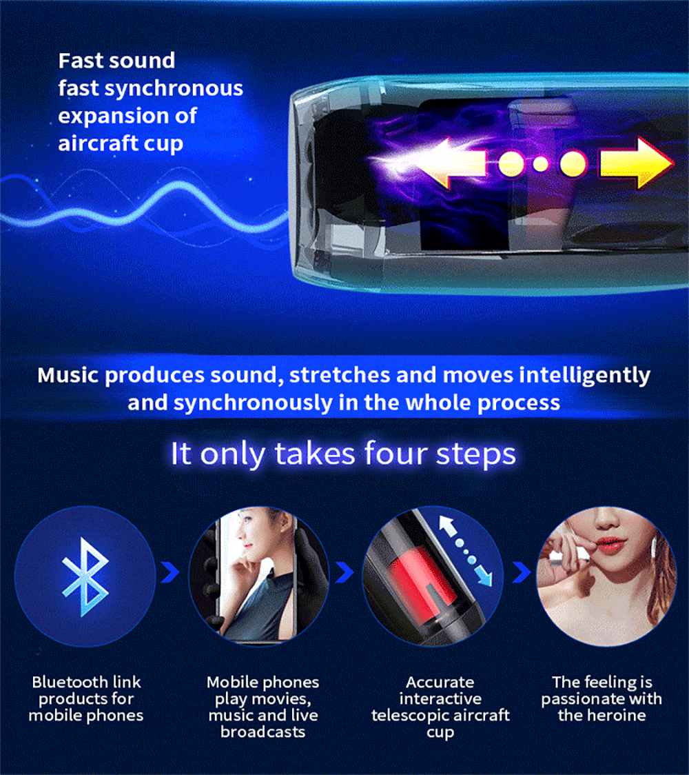 The King Automatic Male Masturbator Sex Toys for Men with 10 Vibration & Thrusting Waterproof Blowjob Toy