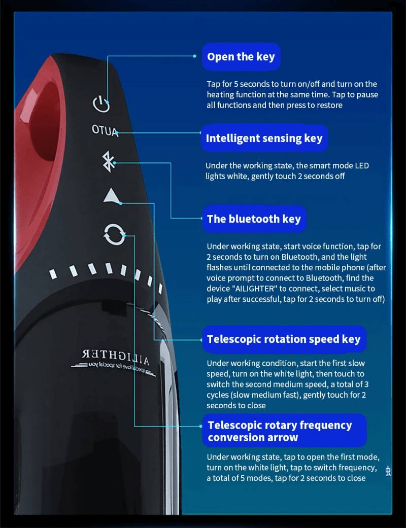 The King Automatic Male Masturbator Sex Toys for Men with 10 Vibration & Thrusting Waterproof Blowjob Toy