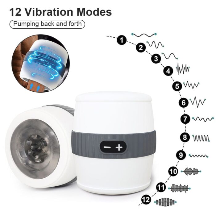 Turbo Cup Double Motor Male Masturbator with 12 Vibrations, Glans Training, Oral Sex Simulation Discreet vibrating masturbator