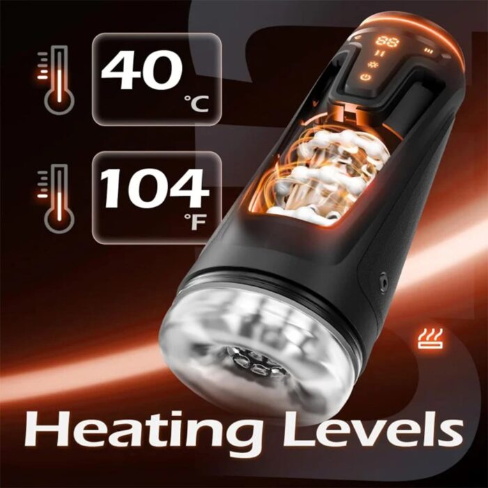 Victor 9 Vibration 8 Thrusting Automatic Masturbator with Heating 3D Textured Male Sex Toy