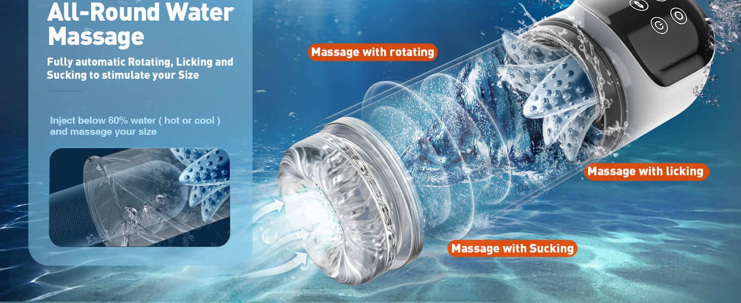 XR3 Automatic Male Masturbator with 4 Pump & 7 Sucking Rotating Licking Male Stroker