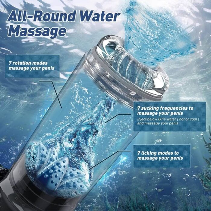 XR3 Automatic Male Masturbator with 4 Pump & 7 Sucking Rotating Licking Male Stroker