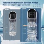 XR3 Automatic Male Masturbator with 4 Pump & 7 Sucking Rotating Licking Male Stroker