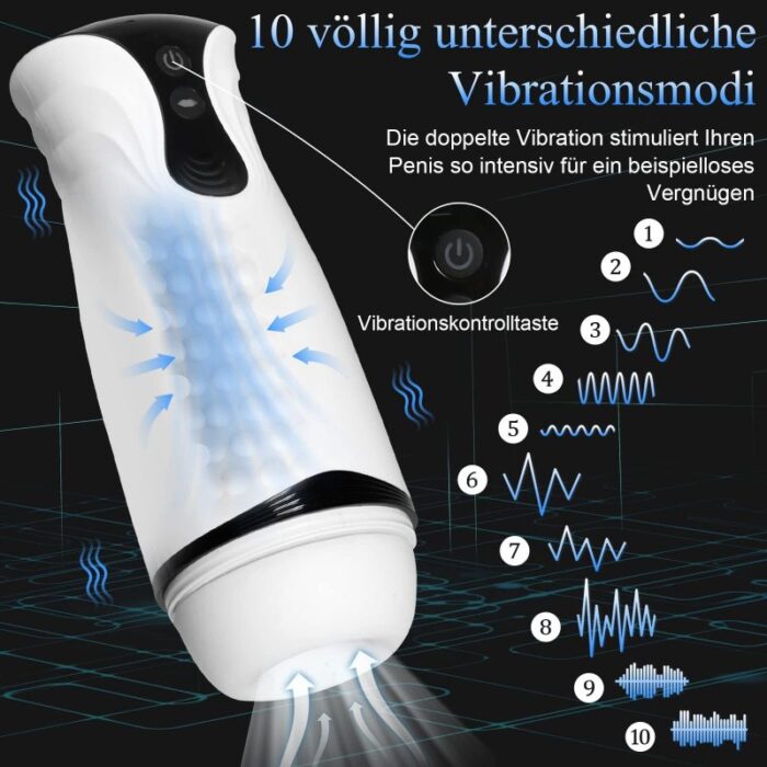 Alien 4-in-1 Automatic Male Masturbator with 10 Vibrations 4 Sucking Modes Voice Interactive Adult Male Pussy Sex Toys