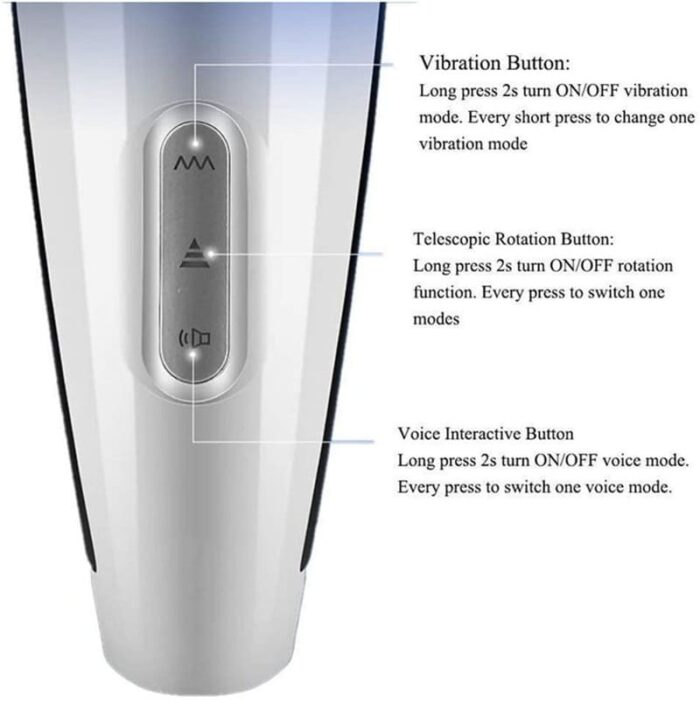 Fully Automatic Male Masturbator 10 Vibration & 5 Thrusting Rotation Modes 360°hands-Free Male Stroker Penis Pump