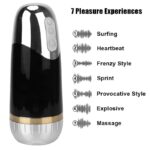 God of War Automatic Male Masturbator with 7 Vibration & 3 Intensitie Modes 3D Realistic Texture Male Stroker