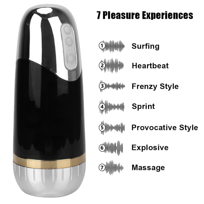 God of War Automatic Male Masturbator with 7 Vibration & 3 Intensitie Modes 3D Realistic Texture Male Stroker