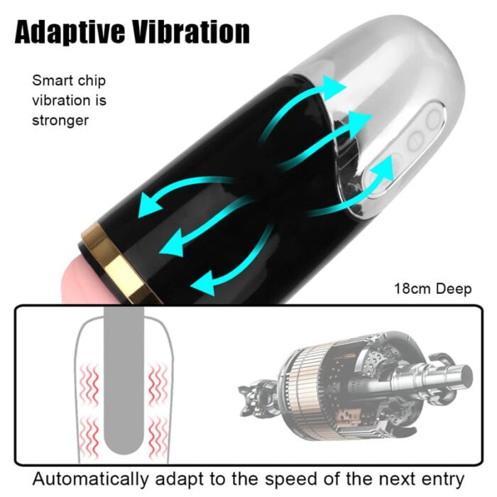 God of War Automatic Male Masturbator with 7 Vibration & 3 Intensitie Modes 3D Realistic Texture Male Stroker