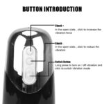 God of War Automatic Male Masturbator with 7 Vibration & 3 Intensitie Modes 3D Realistic Texture Male Stroker