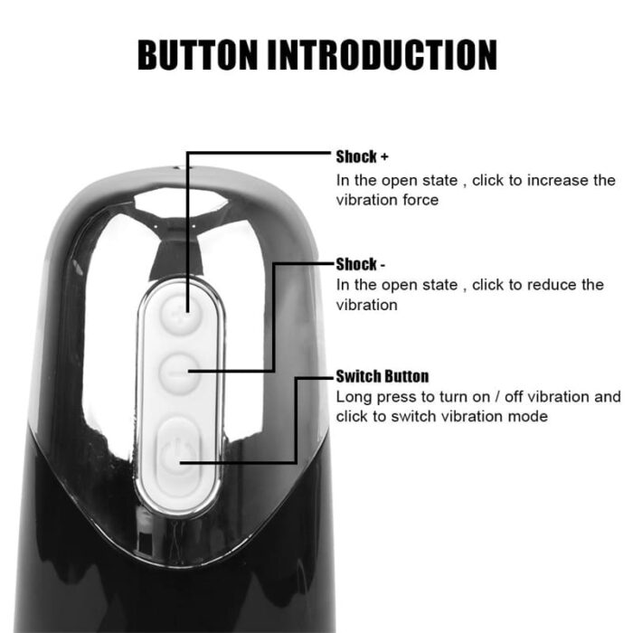 God of War Automatic Male Masturbator with 7 Vibration & 3 Intensitie Modes 3D Realistic Texture Male Stroker