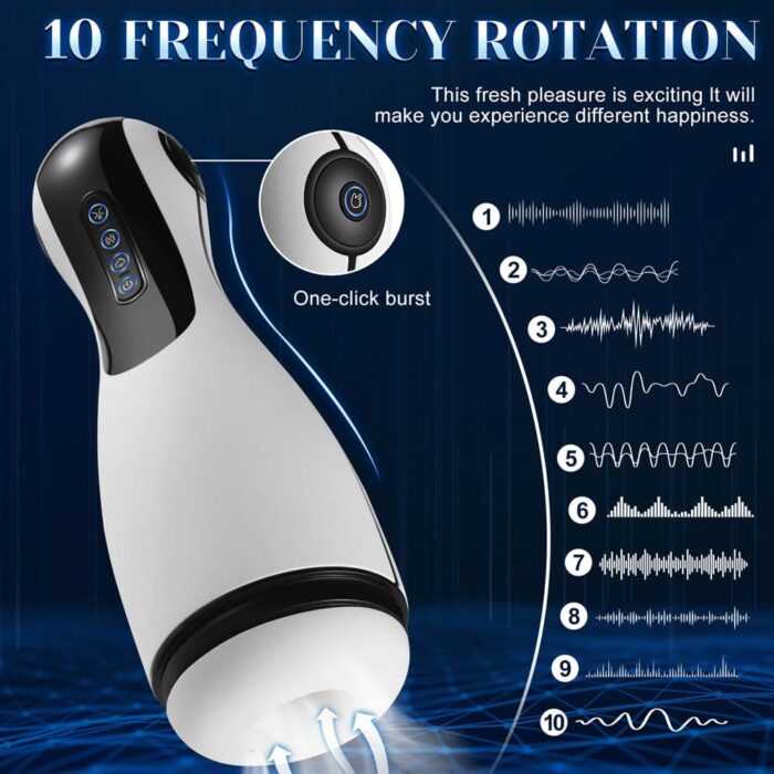 Lovesvibe 3 in 1 Male Masturbators Cup with 10 Vibration 3 Sucking 3D Realistic Textured One-Click Climax Adult Sex Toys