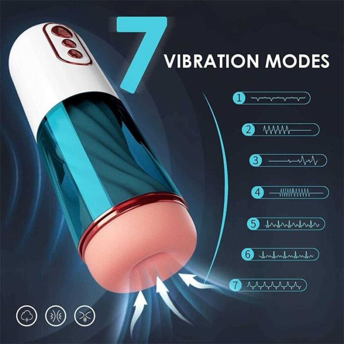 Lovesvibe 7 Vibration & Sucking Electric Male Masturbator Soft TPE Channel Voice Penis Pump Pocket Pussy Male Sex Toys