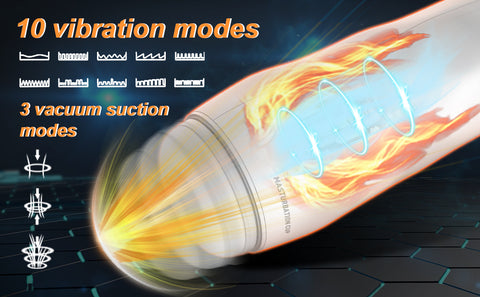 Lovesvibe Automatic Male Masturbators with 10 Vibration & 3 Suction 3D Realistic Vagina Heating Voice Pocket Pussy Male Stroker